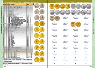 Каталог CoinsMoscow-5.jpg